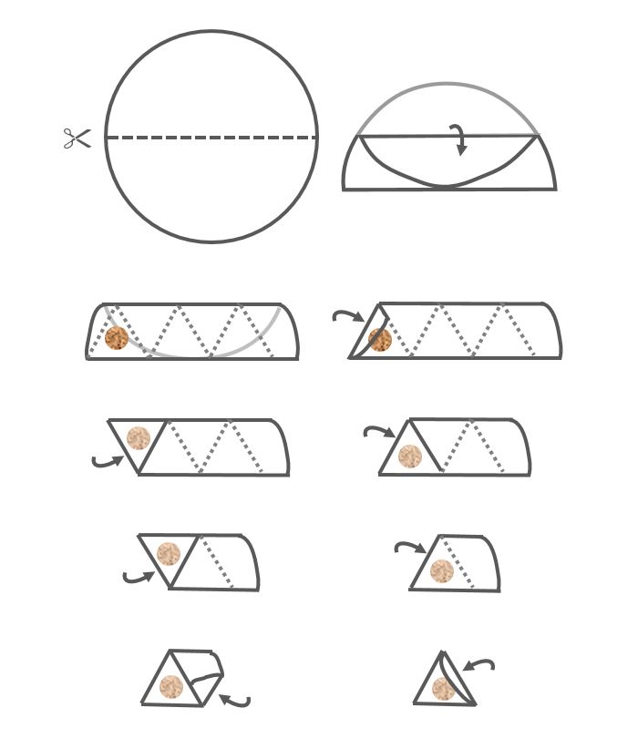 Comment plier des feuilles de brick en samoussa triangle