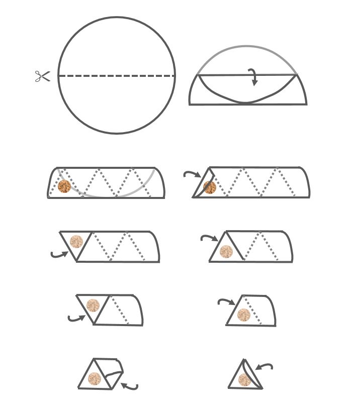 How to fold brick sheets into a triangle samosa